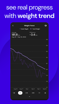 Download MacroFactor - Macro Tracker Health & Fitness for Android screenshot 7