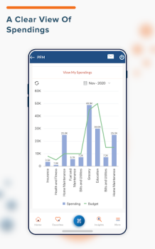 Download myABL Finance for Android screenshot 5