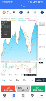 Download MTFE Finance for Android screenshot 2