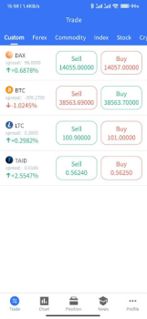 Download MTFE Finance for Android screenshot 6