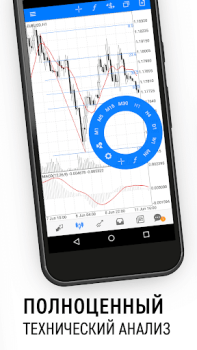 Download MetaTrader 5 — Forex, Stocks Finance for Android screenshot 4
