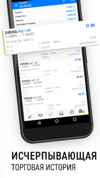 Download MetaTrader 5 — Forex, Stocks Finance for Android screenshot 6