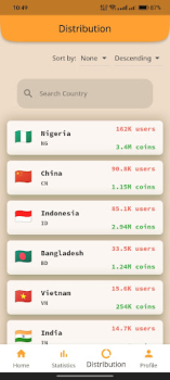 Download Sidra Bank Finance for Android screenshot 3