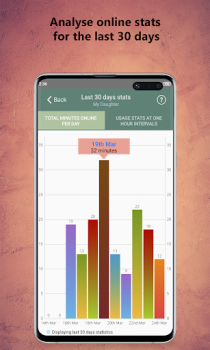 Download WaStat - WhatsApp tracker Tools for Android screenshot 4