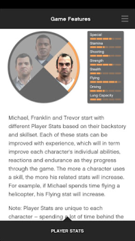 Download Grand Theft Auto V: The Manual Entertainment for Android screenshot 2