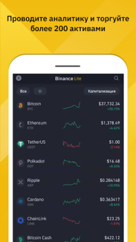 Download Binance: Buy Bitcoin & Crypto Finance for Android screenshot 4