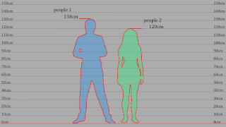 Download Hikaku sitatter app for height Health & Fitness for Android screenshot 4