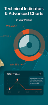 Download Vantage:All-In-One Trading App Finance for Android screenshot 5