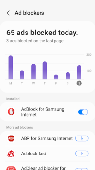 Download Samsung Internet Browser Beta Contact for Android screenshot 3
