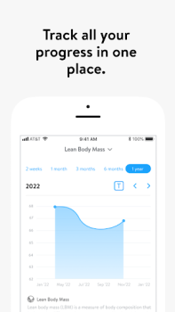 Download Forefront 168 Health & Fitness for Android screenshot 5