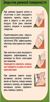 Download Тактическая Медицина Medicine for Android screenshot 5