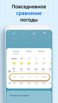 Download Weather Screen-Forecast, Radar Weather for Android screenshot 2