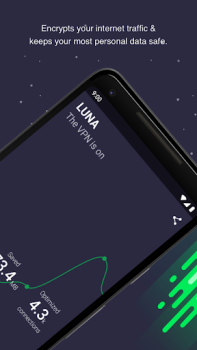 Download Luna VPN Tools for Android screenshot 2