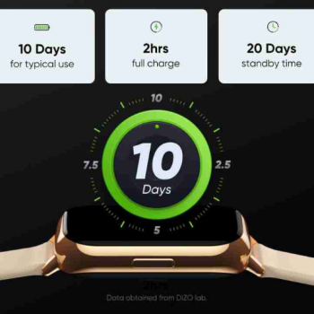 Download Dizo | Watch 2 Pro - Guide Life style for Android screenshot 4