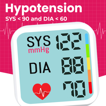 Download Blood Pressure BPM Tracker Tools for Android screenshot 4