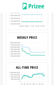 Download Prizee - FM 23 Database Work for Android screenshot 4