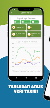Download Tarkop Work for Android screenshot 4