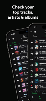 Download stats.fm for Spotify Music and audio for Android screenshot 3
