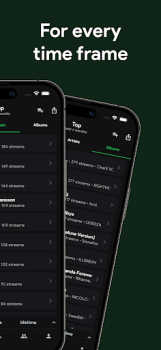 Download stats.fm for Spotify Music and audio for Android screenshot 4