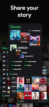 Download stats.fm for Spotify Music and audio for Android screenshot 6