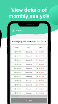 Download WA Watcher: Online Tracker Work for Android screenshot 4