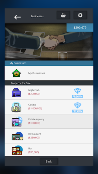 Download Urban Drug Empire: Life Tycoon Strategies for Android screenshot 6