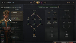 Download Crusader Kings 3 Mobile Strategies for Android screenshot 5