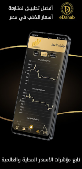 Download eDahab - أسعار الذهب والعملات Finance for Android screenshot 4
