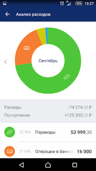 Download BALTINVESTBANK Mobile Finance for Android screenshot 5