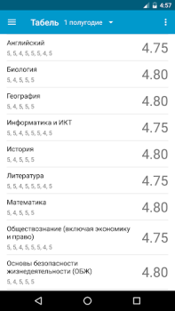 Download ClienD - доступ к edu.tatar.ru Education for Android screenshot 3