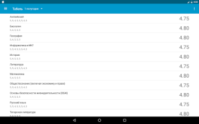 Download ClienD - доступ к edu.tatar.ru Education for Android screenshot 6
