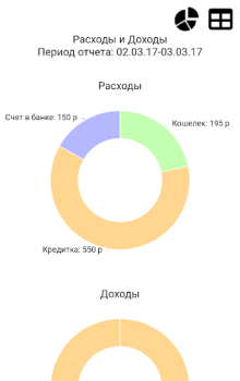 Download Home Bookkeeping Money Manager Finance for Android screenshot 7
