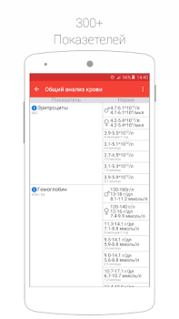 Download Cito Medicine for Android screenshot 3