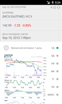 Download Stock Exchange Finance for Android screenshot 5