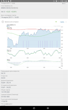 Download Stock Exchange Finance for Android screenshot 7