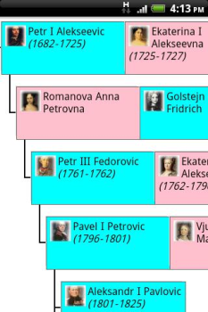 Download The Family Tree of Family Social for Android screenshot 3