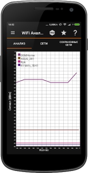 Download IP Tools: WiFi Analyzer Tools for Android screenshot 4