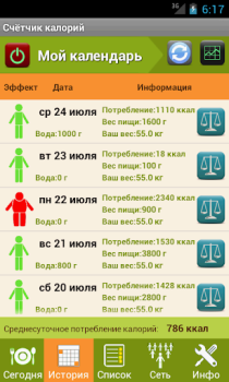 Download Счетчик калорий - Lite Health & Fitness for Android screenshot 2