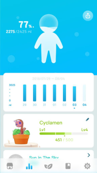 Download Plant Nanny - Water Tracker Health & Fitness for Android screenshot 3