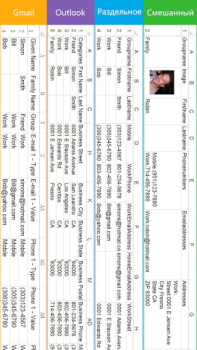 Download SA Contacts Lite Business for Android screenshot 4
