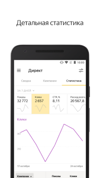 Download Yandex.Direct Finance for Android screenshot 3
