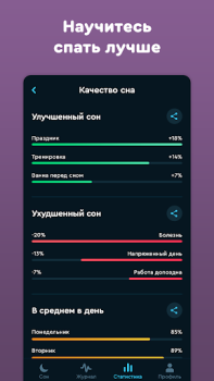Download Sleep Cycle: Sleep Tracker Health & Fitness for Android screenshot 6
