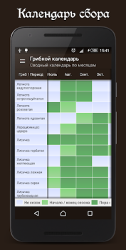 Download Book of Mushrooms Books and Reference for Android screenshot 3