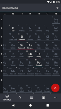 Download Periodic Table 2024: Chemistry Education for Android screenshot 4