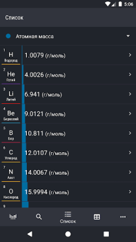 Download Periodic Table 2024: Chemistry Education for Android screenshot 6