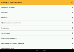 Download Periodic Table Education for Android screenshot 7