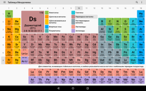 Download Periodic Table 2023. Chemistry Education for Android screenshot 6