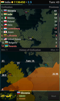 Download Age of History Lite Strategies for Android screenshot 6