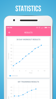 Download Fitness For Women Health & Fitness for Android screenshot 4