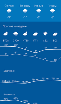 Download Погода Оренбург 1743.ru Weather for Android screenshot 2